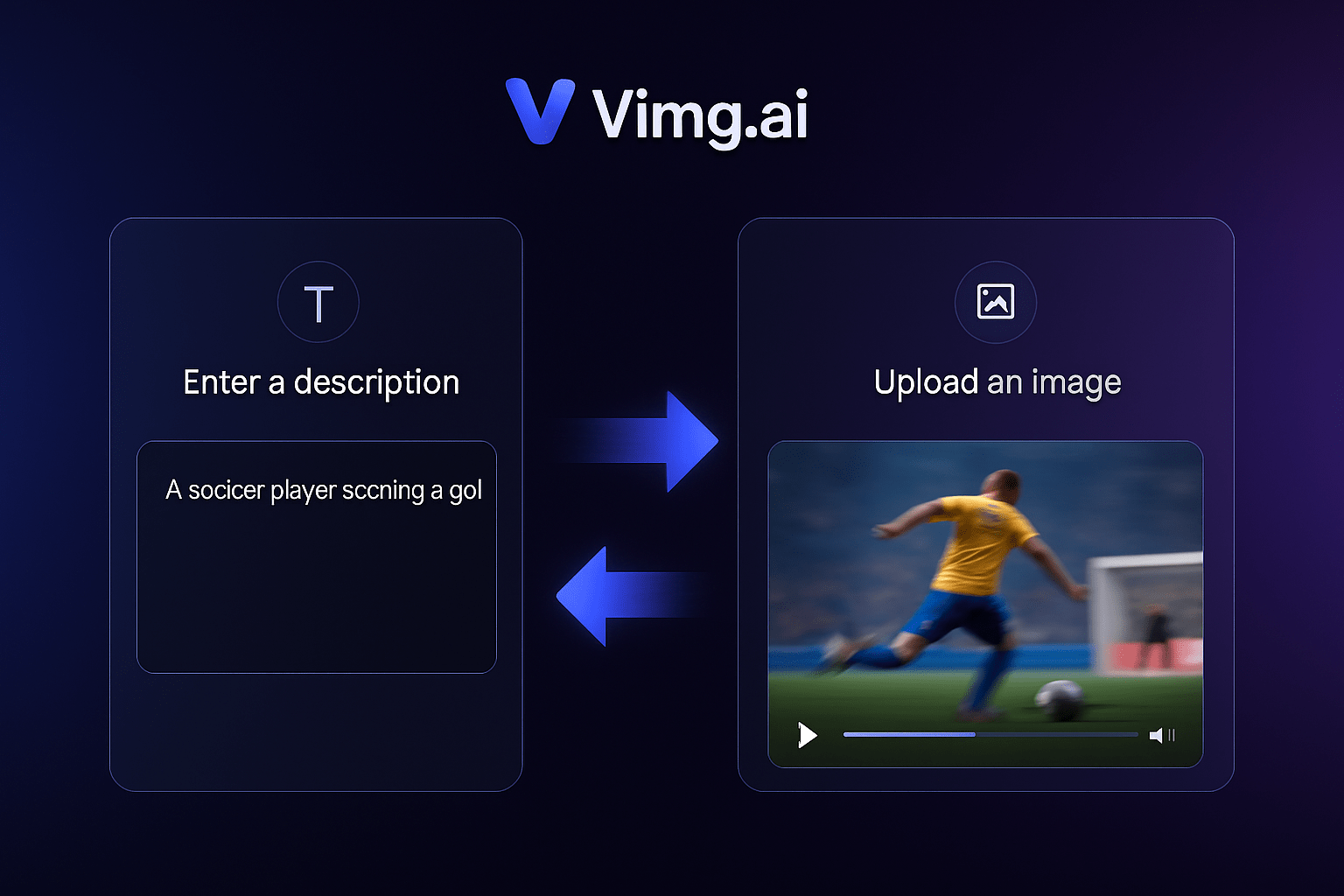 Multiple Video Generation Modes